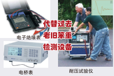 MCA電機(jī)健康管理軟件包