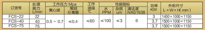 3G高精凈油機(jī)