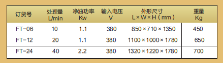 E型在線凈油機(jī)