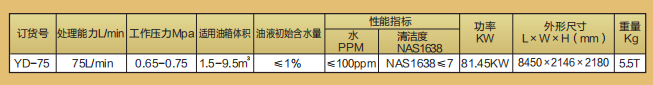 移動凈化工作站