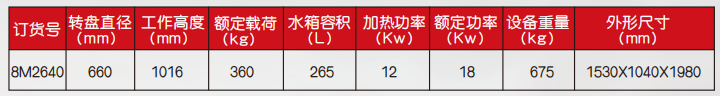 鐵路制動缸應用清洗系統